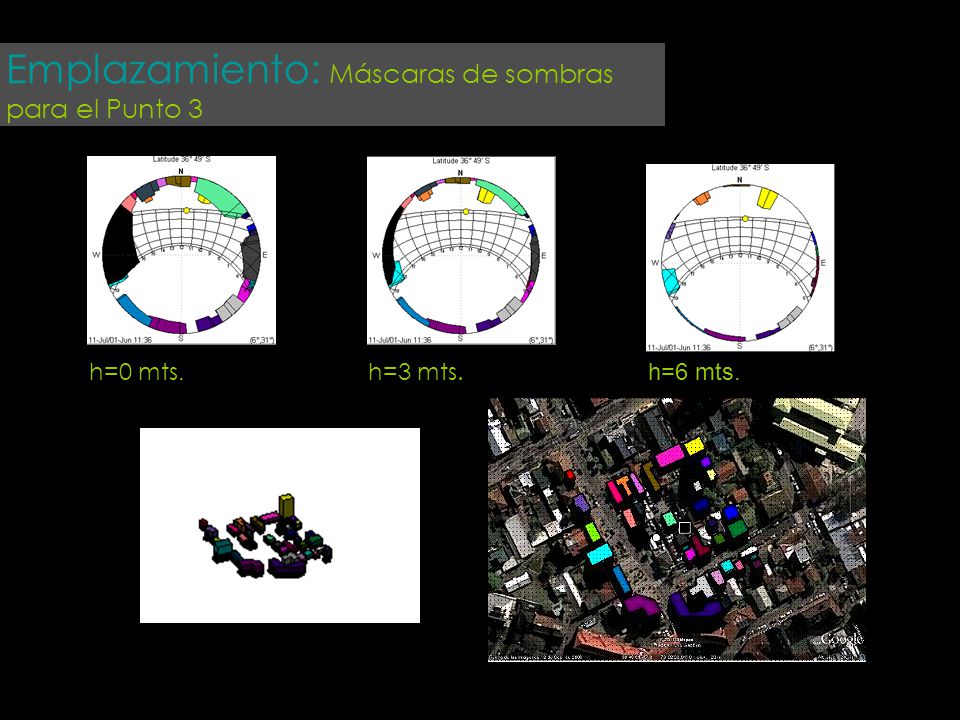 Emplazamiento: Máscaras de sombras para el Punto 3