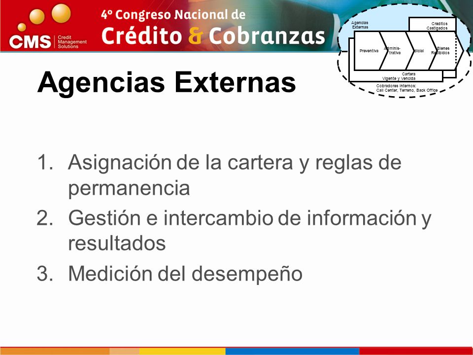 Agencias Externas Asignación de la cartera y reglas de permanencia