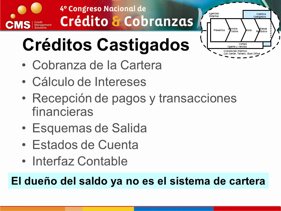 El dueño del saldo ya no es el sistema de cartera