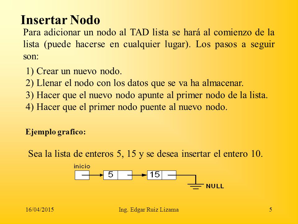 Insertar Nodo Para adicionar un nodo al TAD lista se hará al comienzo de la lista (puede hacerse en cualquier lugar). Los pasos a seguir son: