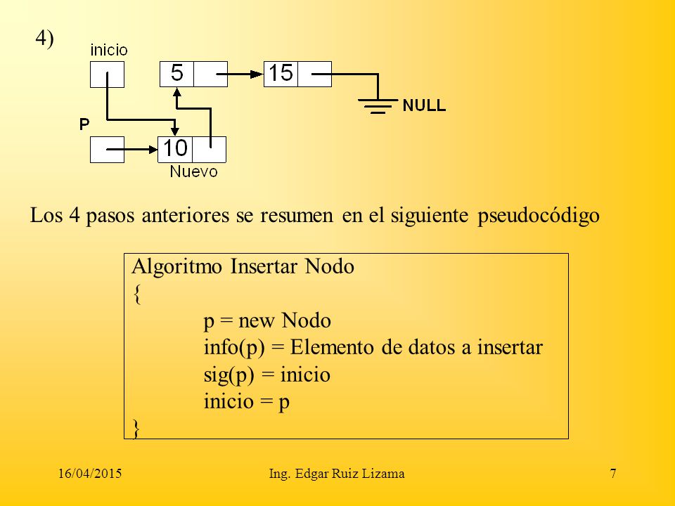 Los 4 pasos anteriores se resumen en el siguiente pseudocódigo