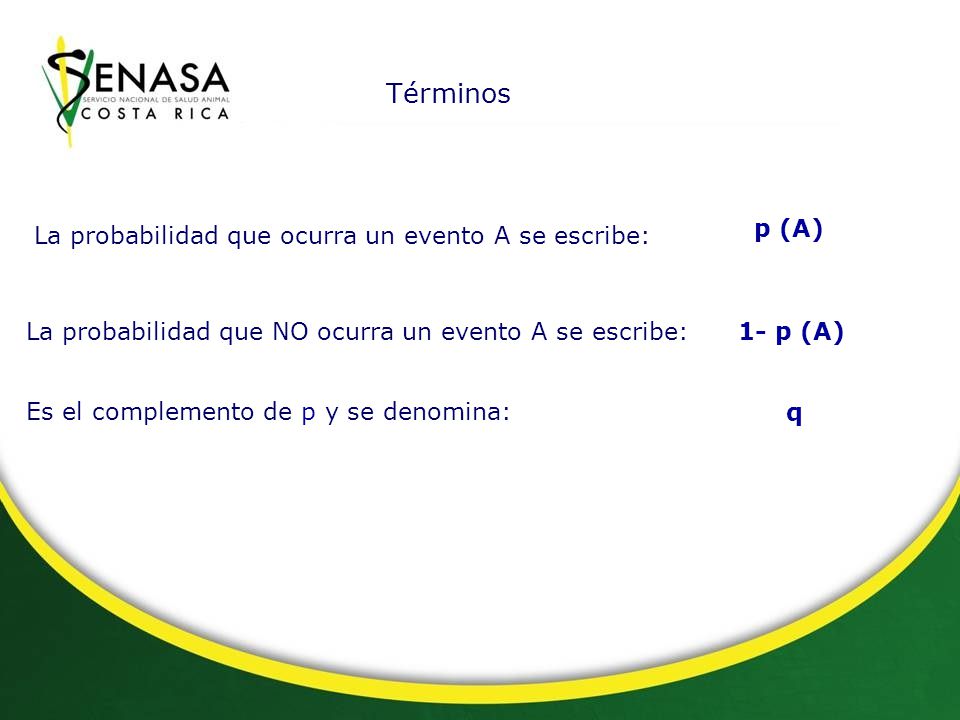 Términos p (A) La probabilidad que ocurra un evento A se escribe: