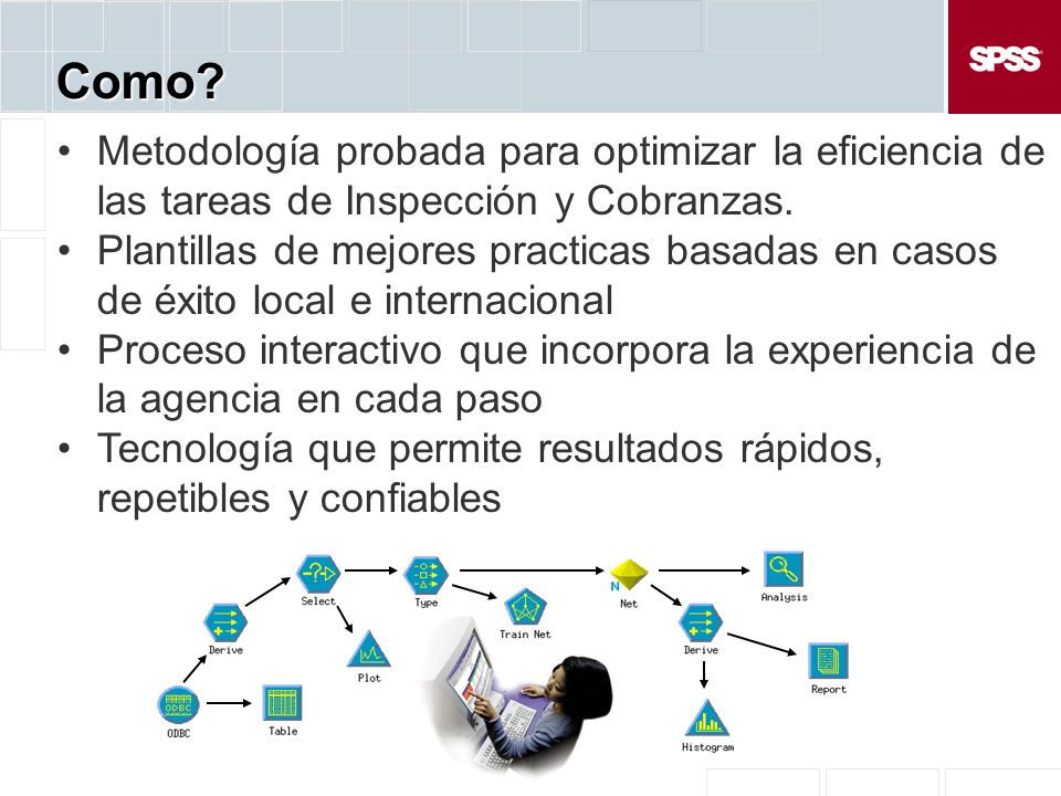 Como Metodología probada para optimizar la eficiencia de las tareas de Inspección y Cobranzas.
