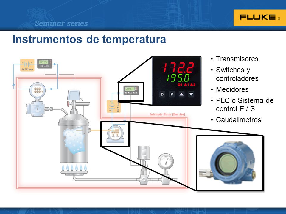 Instrumentos de temperatura