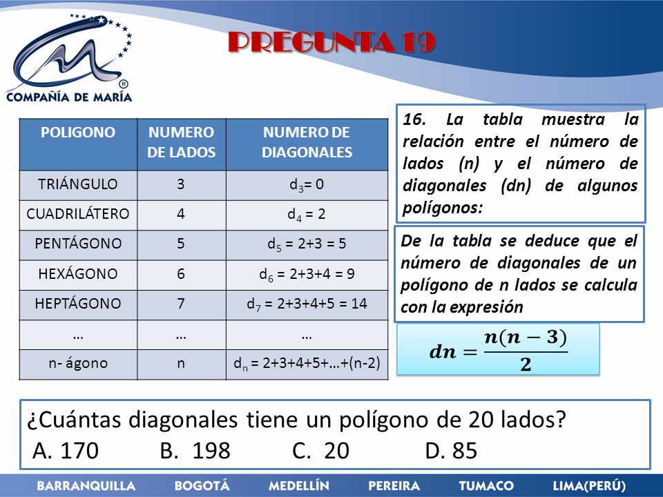 PREGUNTA 19 ¿Cuántas diagonales tiene un polígono de 20 lados