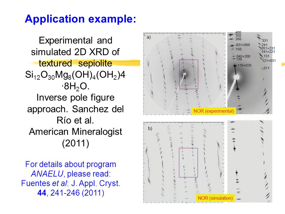 Application example: Experimental and simulated 2D XRD of textured sepiolite Si12O30Mg8(OH)4(OH2)4·8H2O.