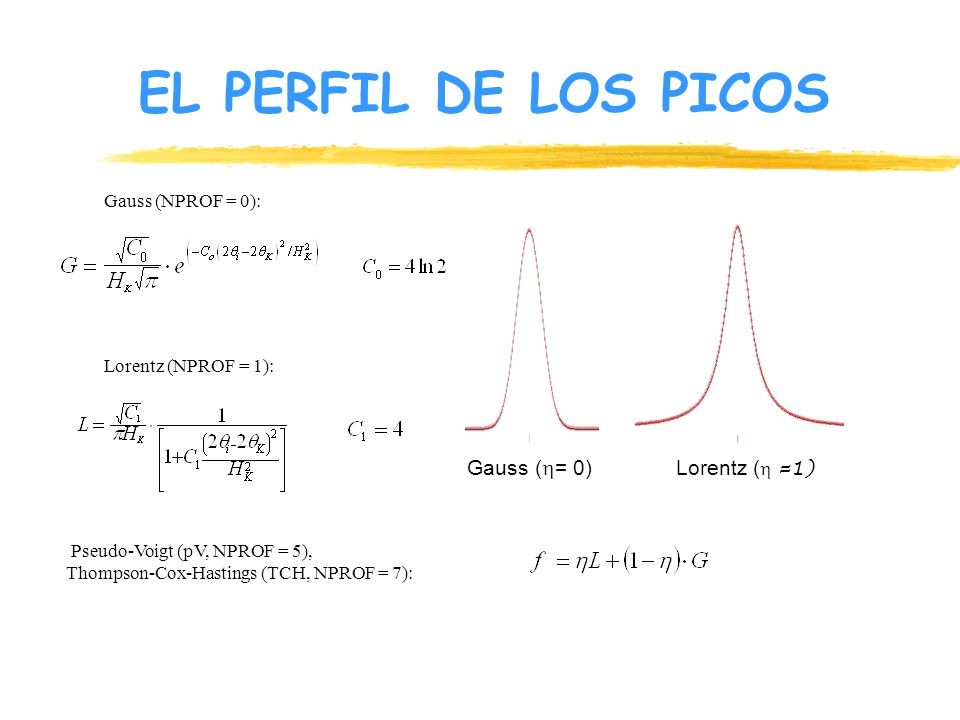 EL PERFIL DE LOS PICOS Gauss (= 0) Lorentz ( =1) Gauss (NPROF = 0):