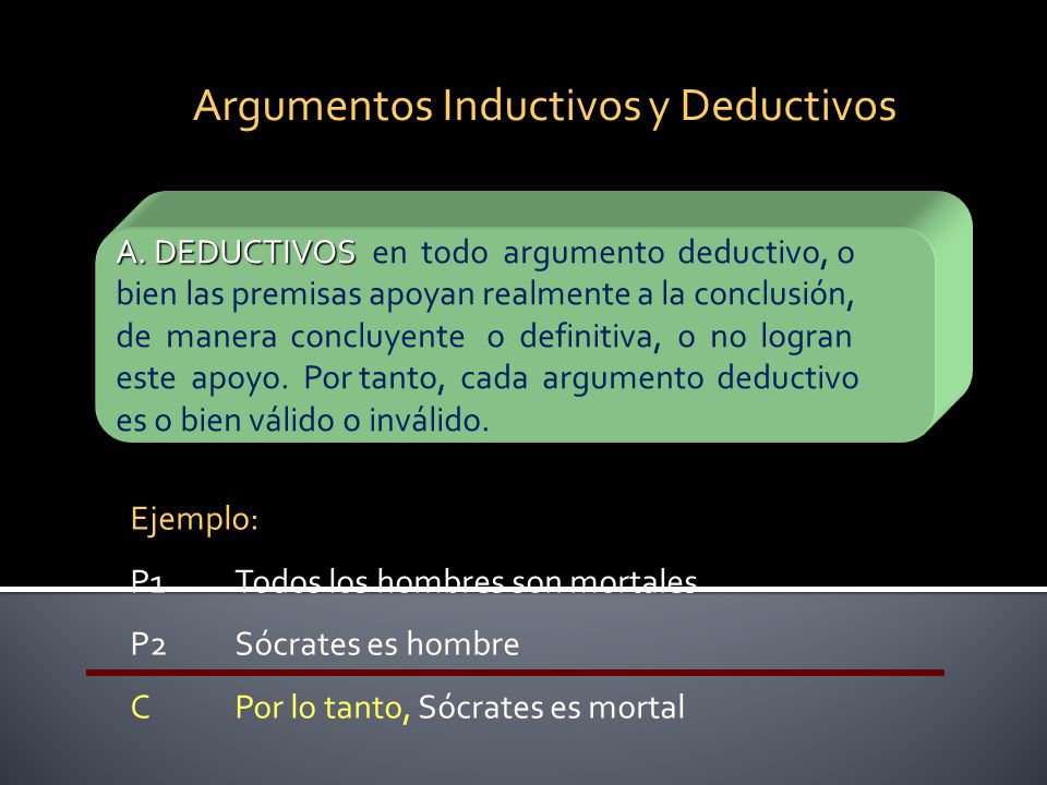 Argumentos Inductivos y Deductivos