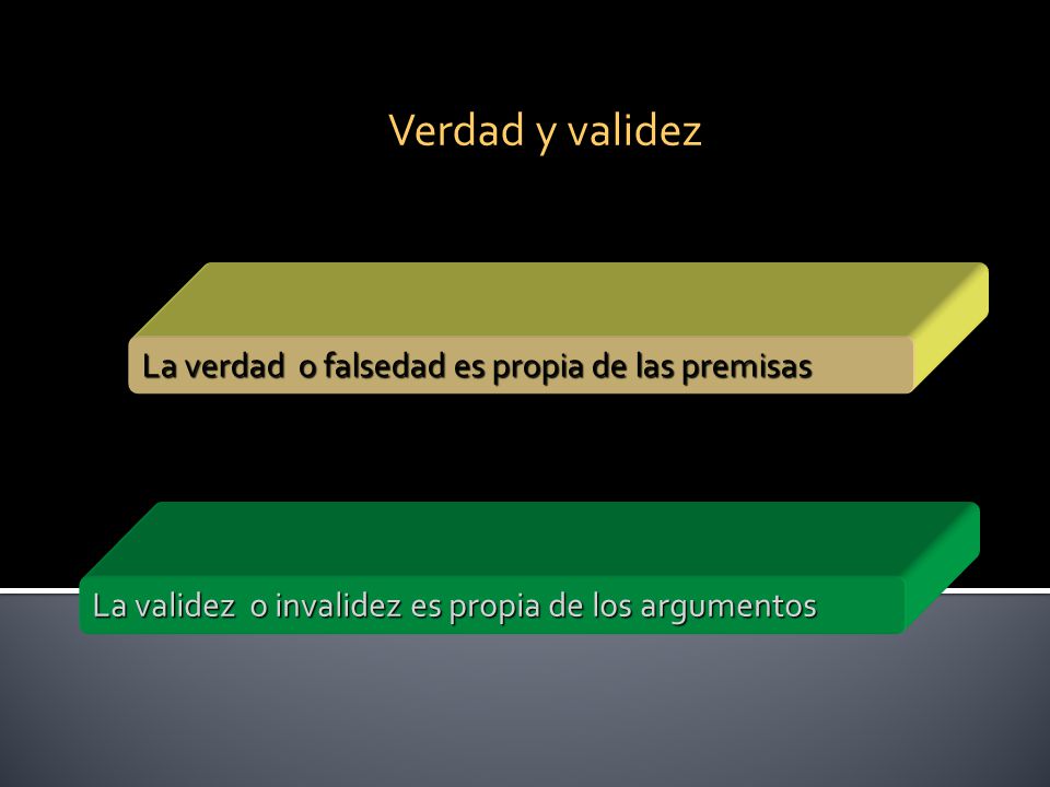 Verdad y validez La verdad o falsedad es propia de las premisas
