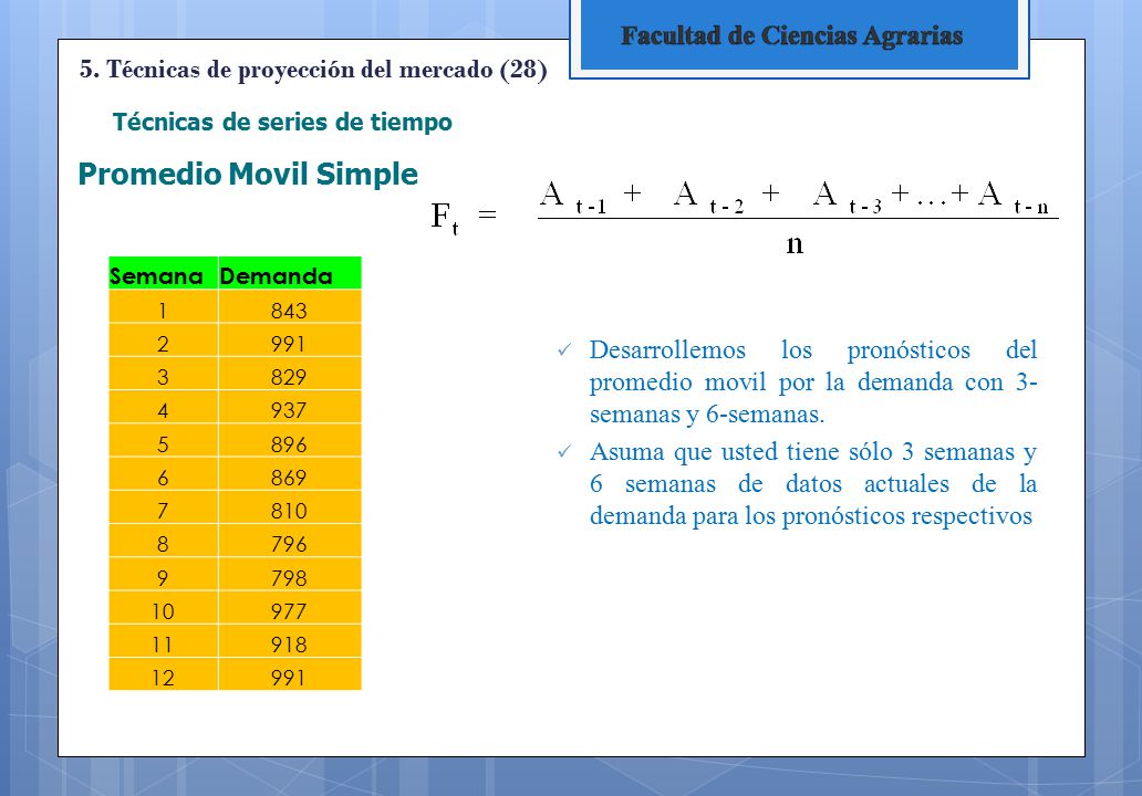 Promedio Movil Simple 5. Técnicas de proyección del mercado (28)