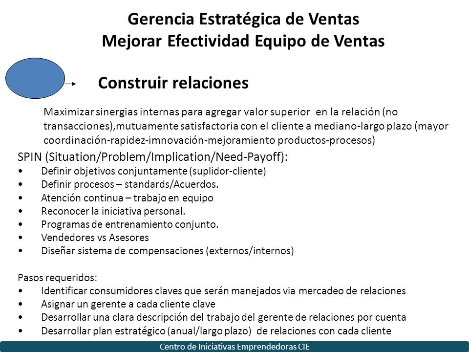 Gerencia Estratégica de Ventas Mejorar Efectividad Equipo de Ventas