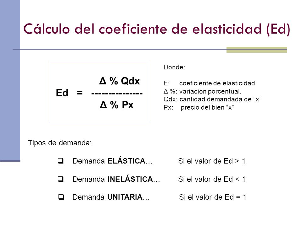 Cálculo del coeficiente de elasticidad (Ed)