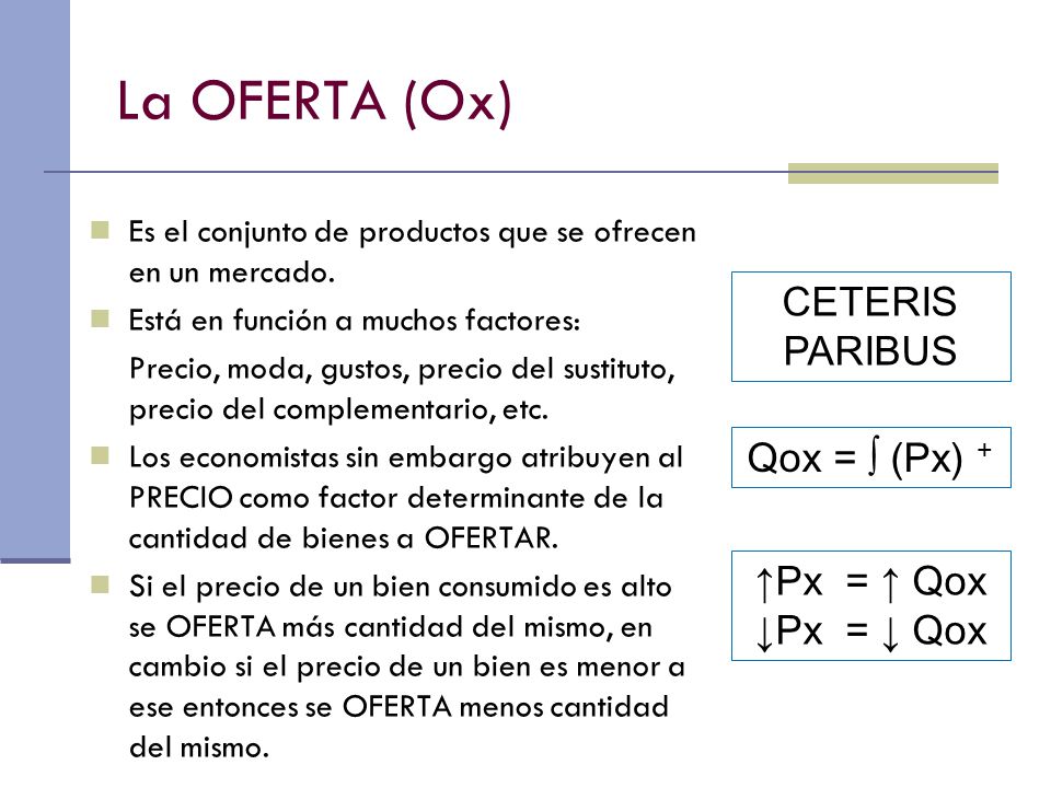 La OFERTA (Ox) CETERIS PARIBUS Qox = ∫ (Px) + ↑Px = ↑ Qox ↓Px = ↓ Qox