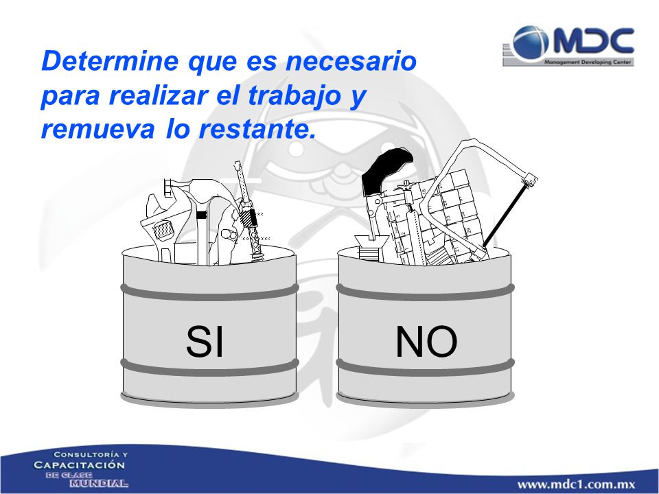 SI NO Determine que es necesario para realizar el trabajo y
