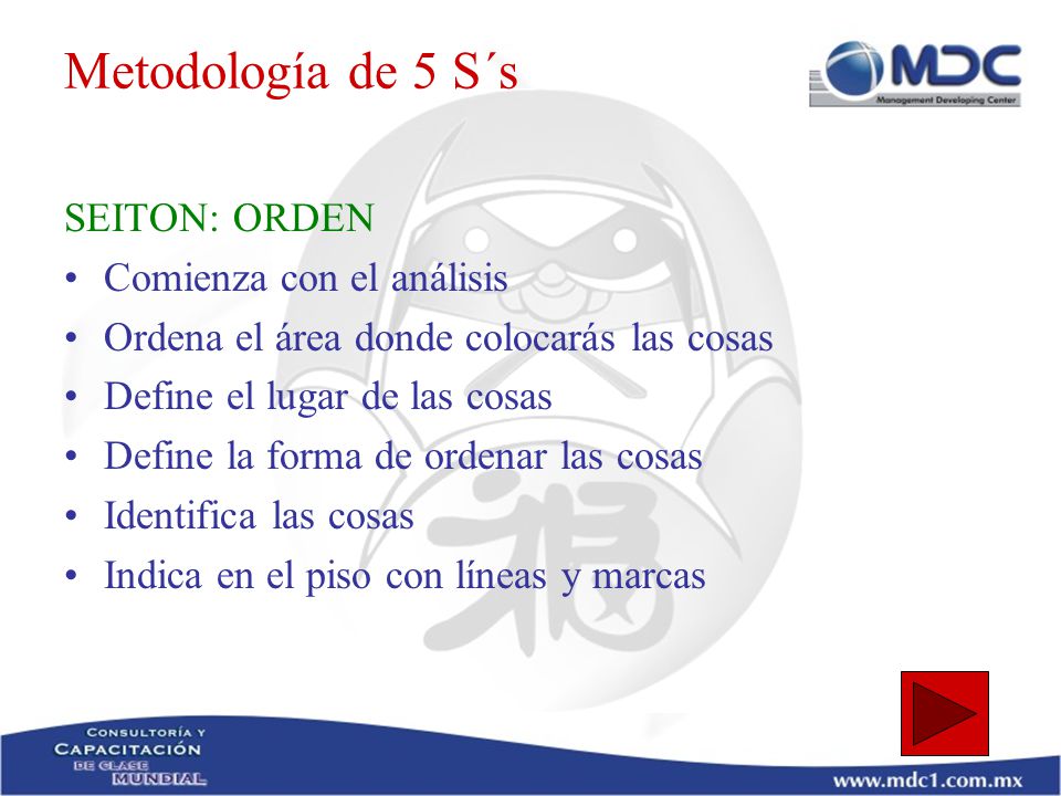 Metodología de 5 S´s SEITON: ORDEN Comienza con el análisis