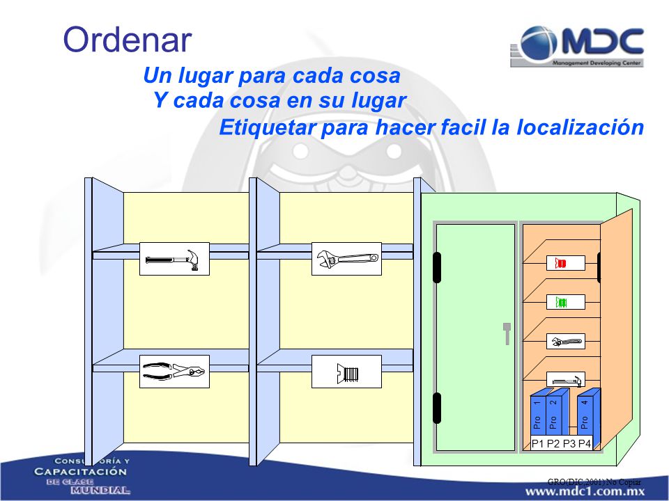 Ordenar Un lugar para cada cosa Y cada cosa en su lugar