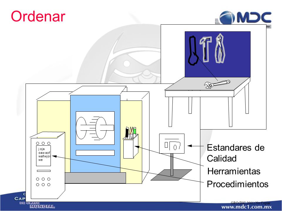 Ordenar Estandares de Calidad Herramientas Procedimientos