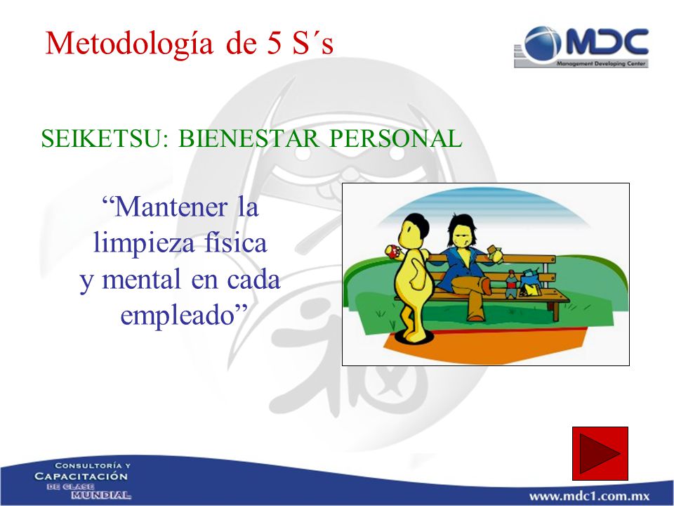 Metodología de 5 S´s Mantener la limpieza física y mental en cada