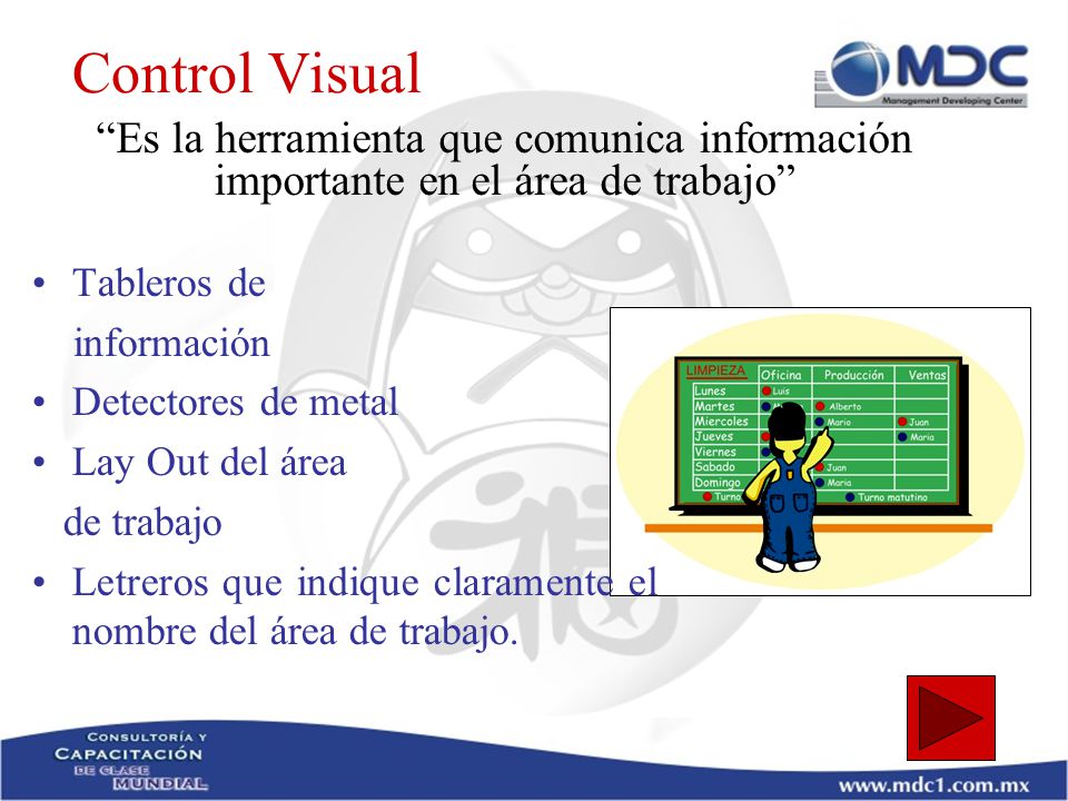 Control Visual Es la herramienta que comunica información importante en el área de trabajo Tableros de.