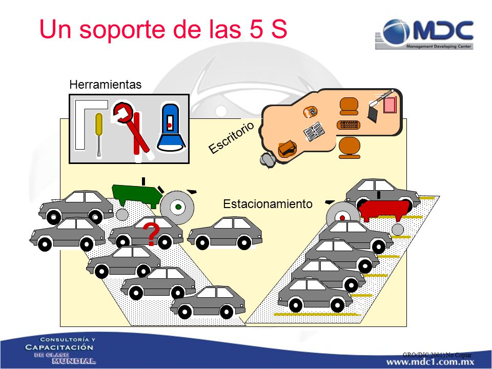 Un soporte de las 5 S Herramientas Escritorio Estacionamiento 119