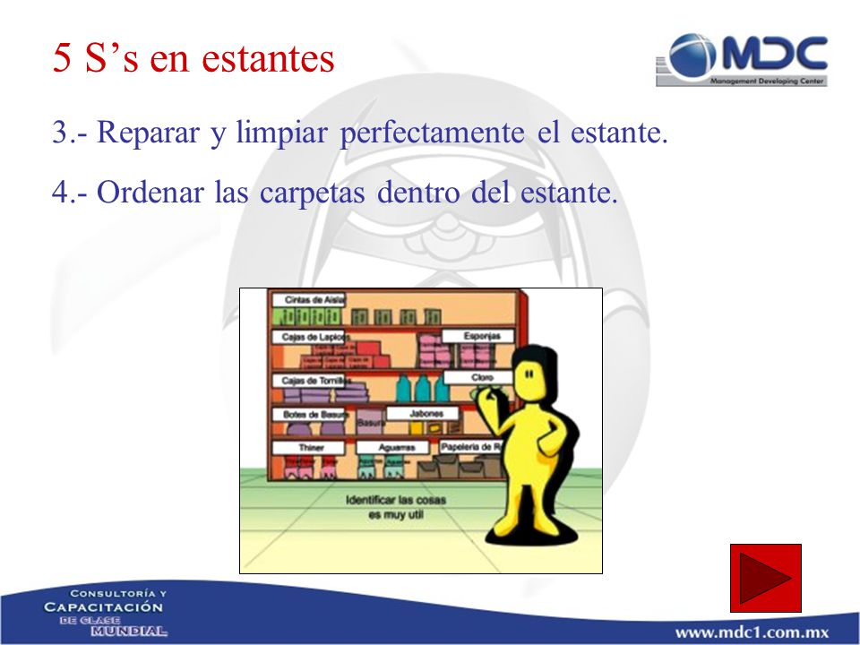 5 S’s en estantes 3.- Reparar y limpiar perfectamente el estante.