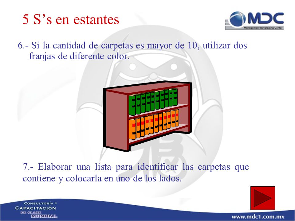 5 S’s en estantes 6.- Si la cantidad de carpetas es mayor de 10, utilizar dos franjas de diferente color.