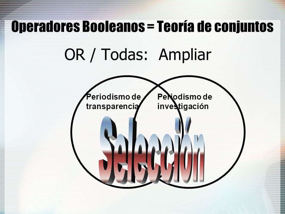 Operadores Booleanos = Teoría de conjuntos