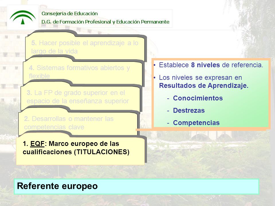 5. Hacer posible el aprendizaje a lo largo de la vida