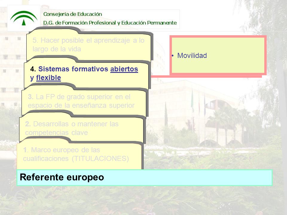 5. Hacer posible el aprendizaje a lo largo de la vida