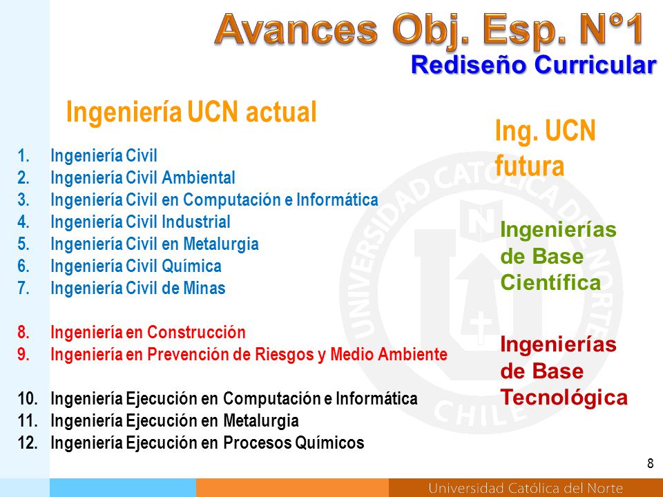 Avances Obj. Esp. N°1 Ingeniería UCN actual Ing. UCN futura