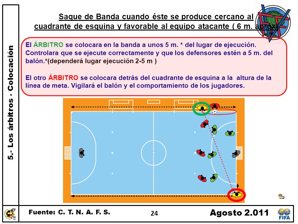 Agosto Saque de Banda cuando éste se produce cercano al
