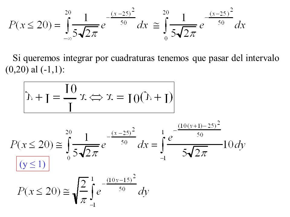 Si queremos integrar por cuadraturas tenemos que pasar del intervalo