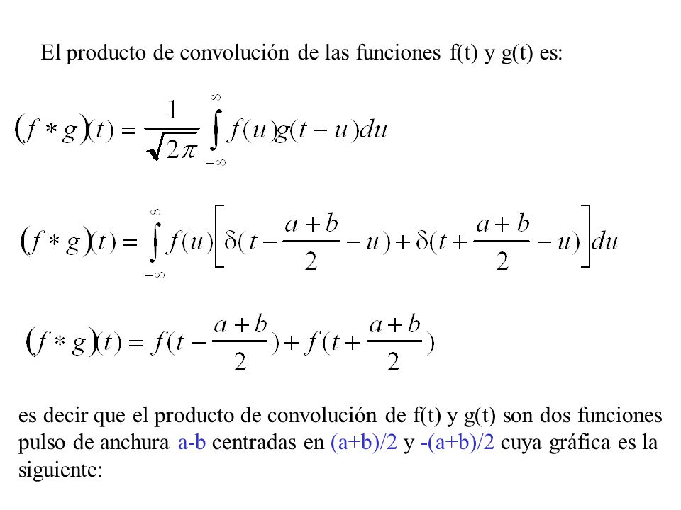 El producto de convolución de las funciones f(t) y g(t) es: