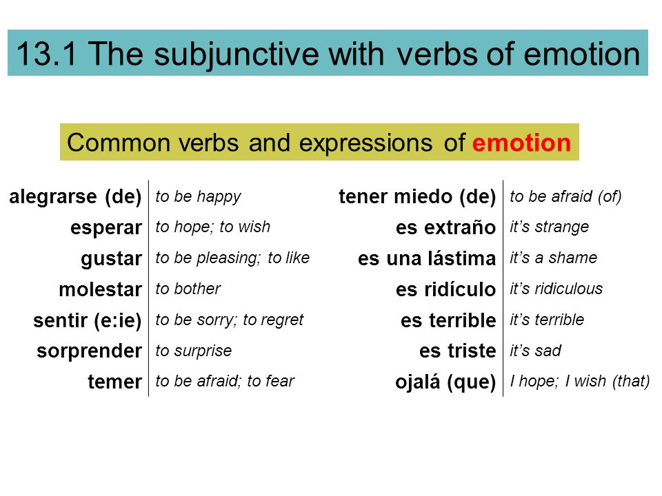 Common verbs and expressions of emotion