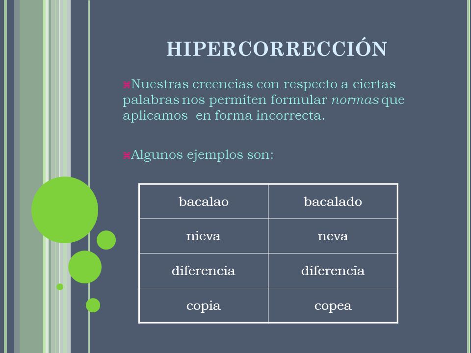 HIPERCORRECCIÓN Nuestras creencias con respecto a ciertas palabras nos permiten formular normas que aplicamos en forma incorrecta.