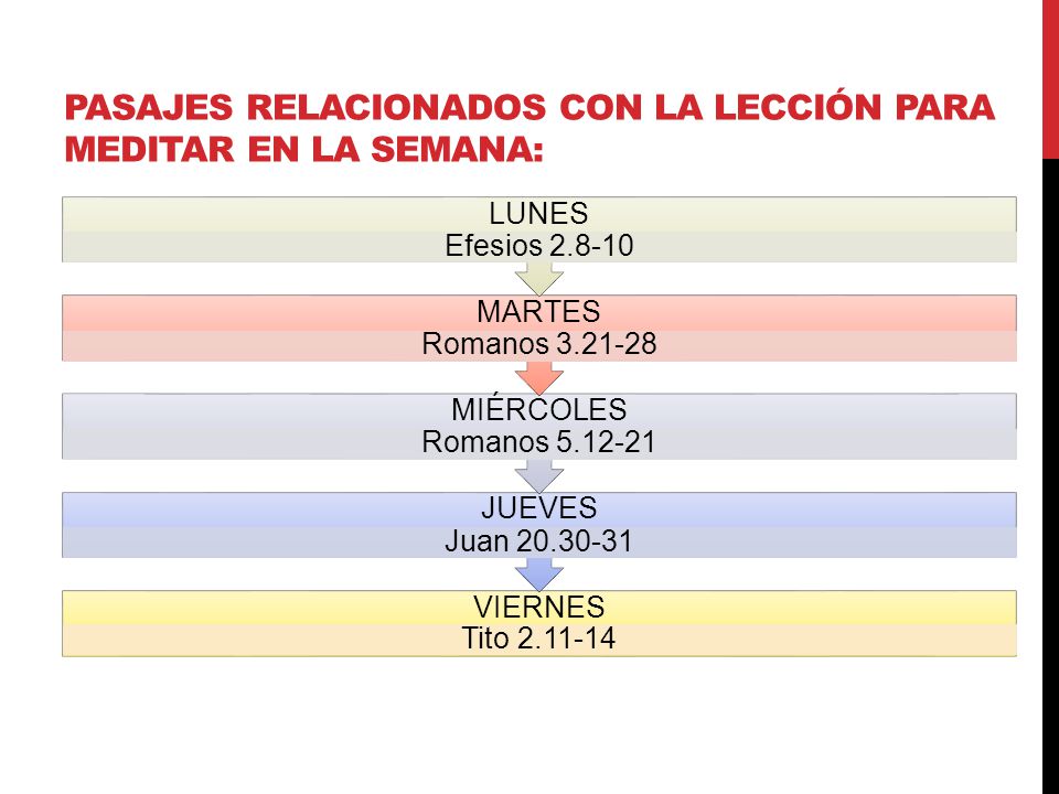Pasajes relacionados con la lección para meditar en la semana: