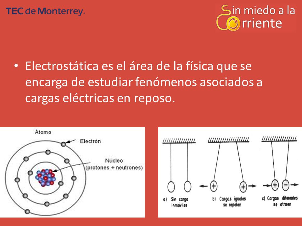 Electrostática es el área de la física que se encarga de estudiar fenómenos asociados a cargas eléctricas en reposo.