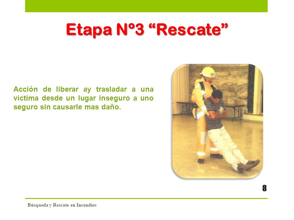 Etapa Nº3 Rescate Acción de liberar ay trasladar a una victima desde un lugar inseguro a uno seguro sin causarle mas daño.