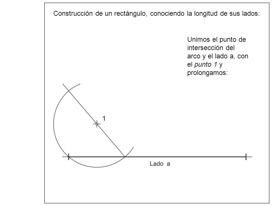 Construcción de un rectángulo, conociendo la longitud de sus lados: