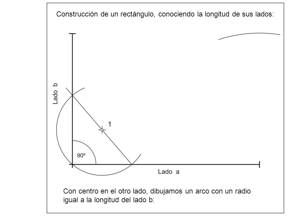 Construcción de un rectángulo, conociendo la longitud de sus lados: