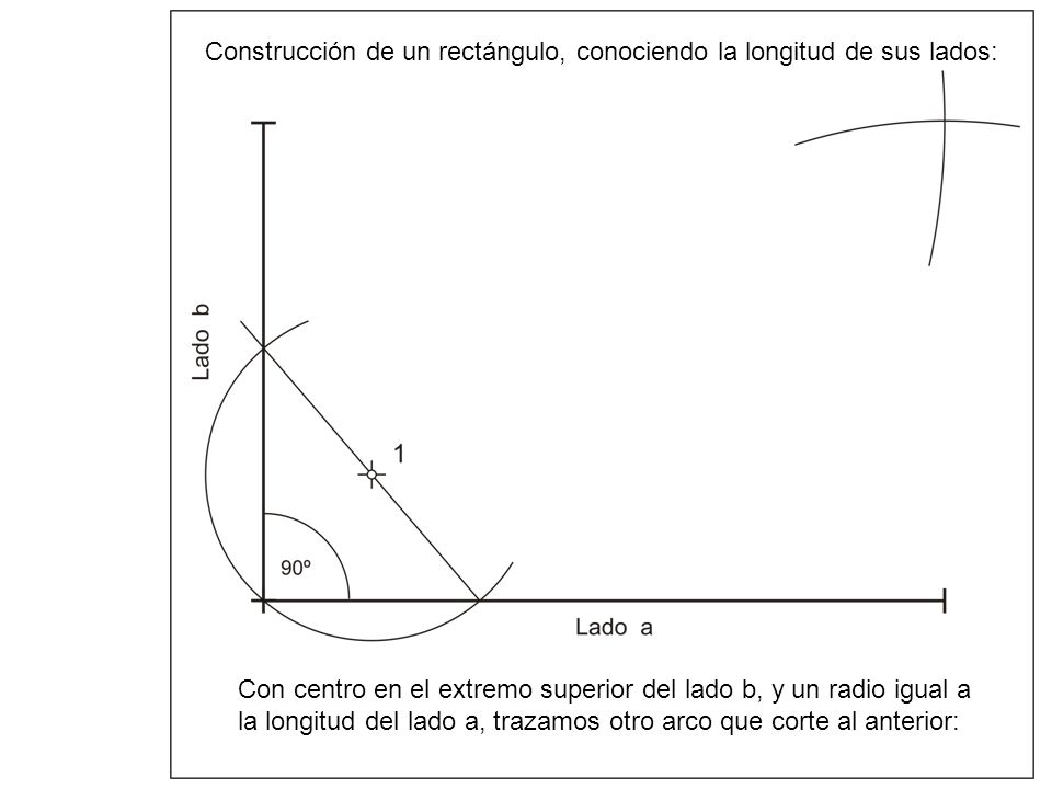 Construcción de un rectángulo, conociendo la longitud de sus lados:
