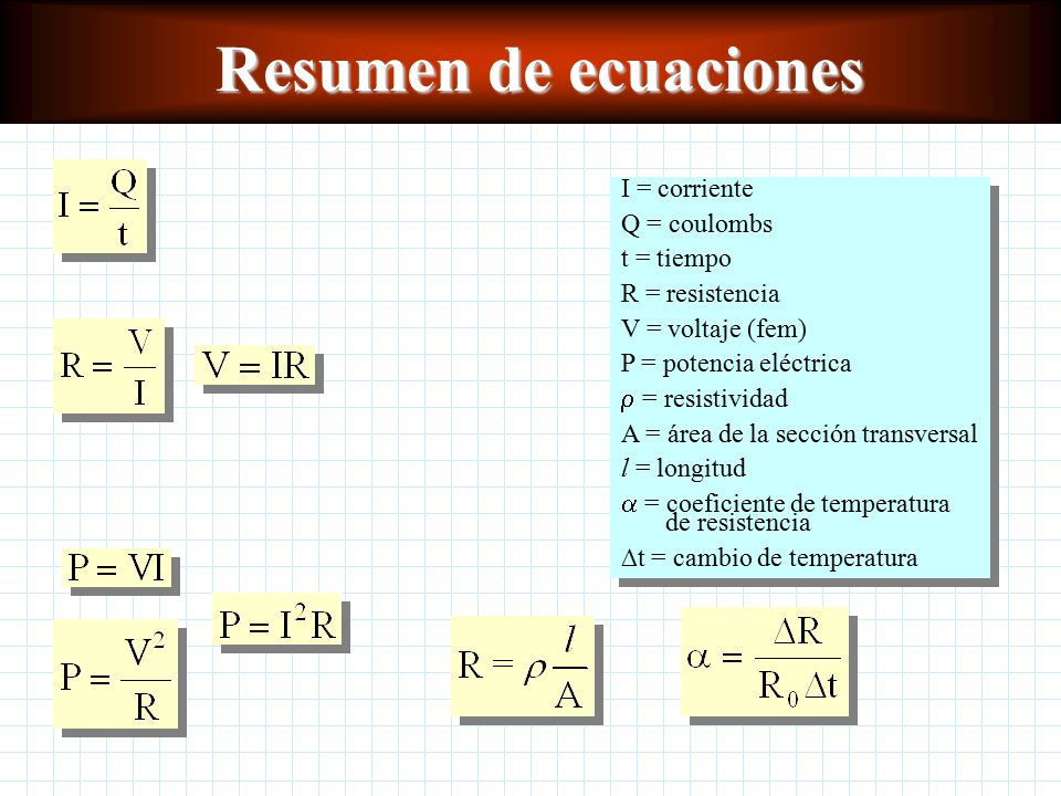 Resumen de ecuaciones I = corriente Q = coulombs t = tiempo