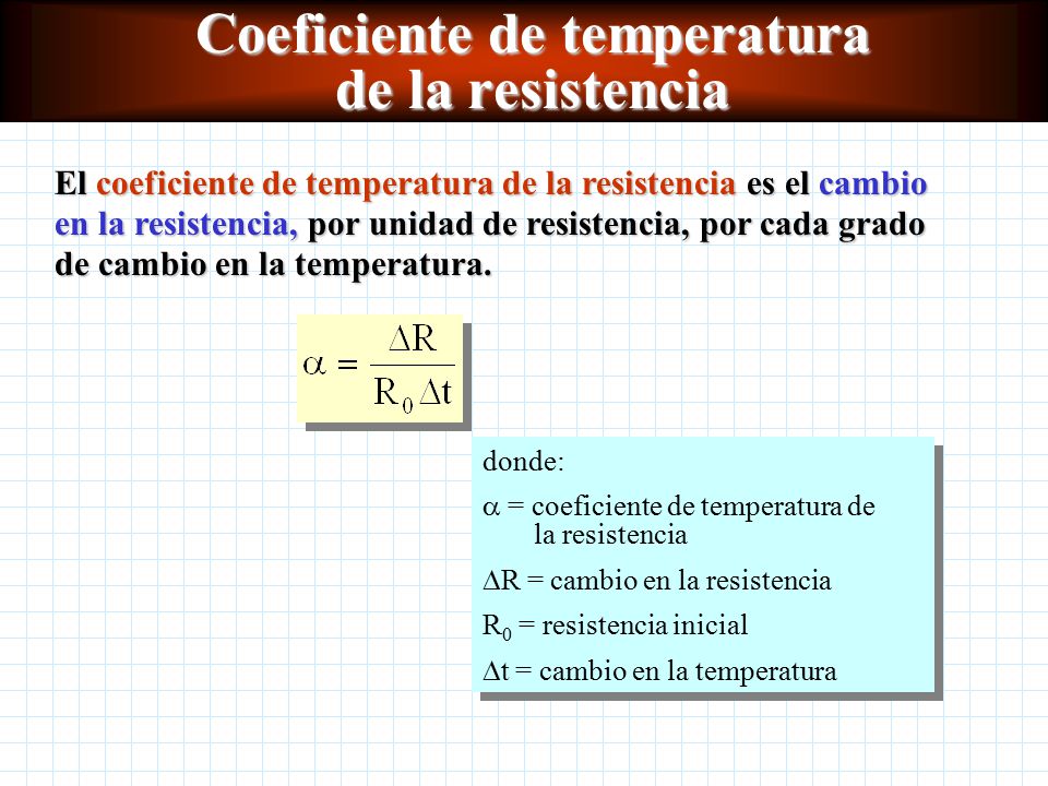 Coeficiente de temperatura de la resistencia