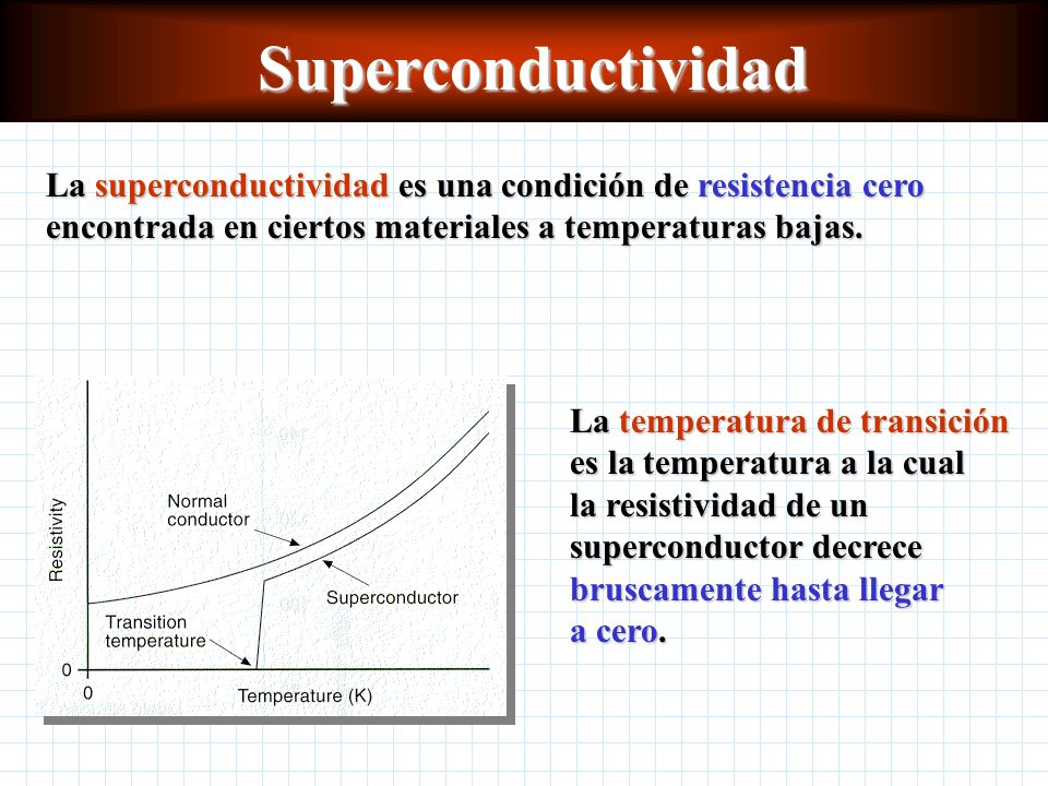 Superconductividad La superconductividad es una condición de resistencia cero encontrada en ciertos materiales a temperaturas bajas.