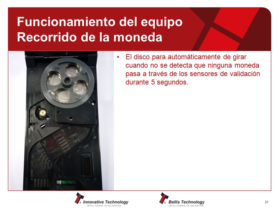 Funcionamiento del equipo Recorrido de la moneda