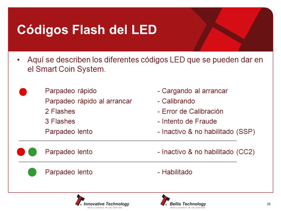 Códigos Flash del LED Aquí se describen los diferentes códigos LED que se pueden dar en el Smart Coin System.