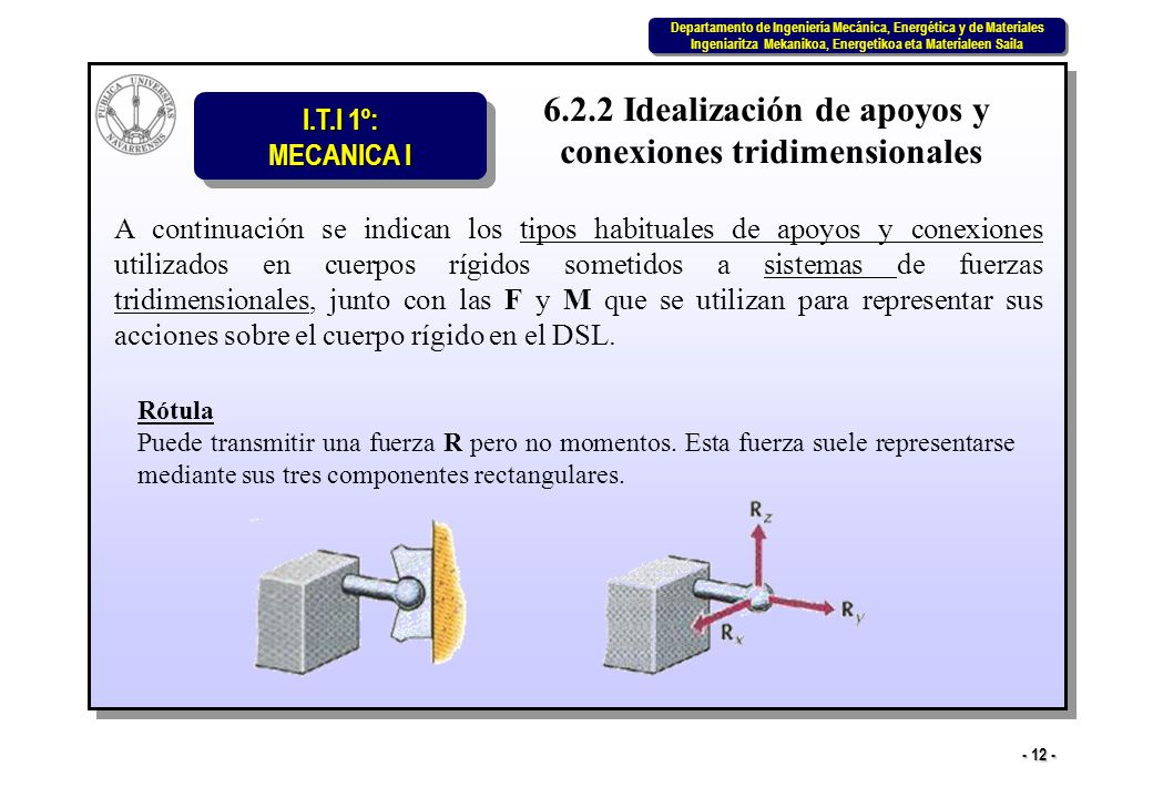 6.2.2 Idealización de apoyos y conexiones tridimensionales