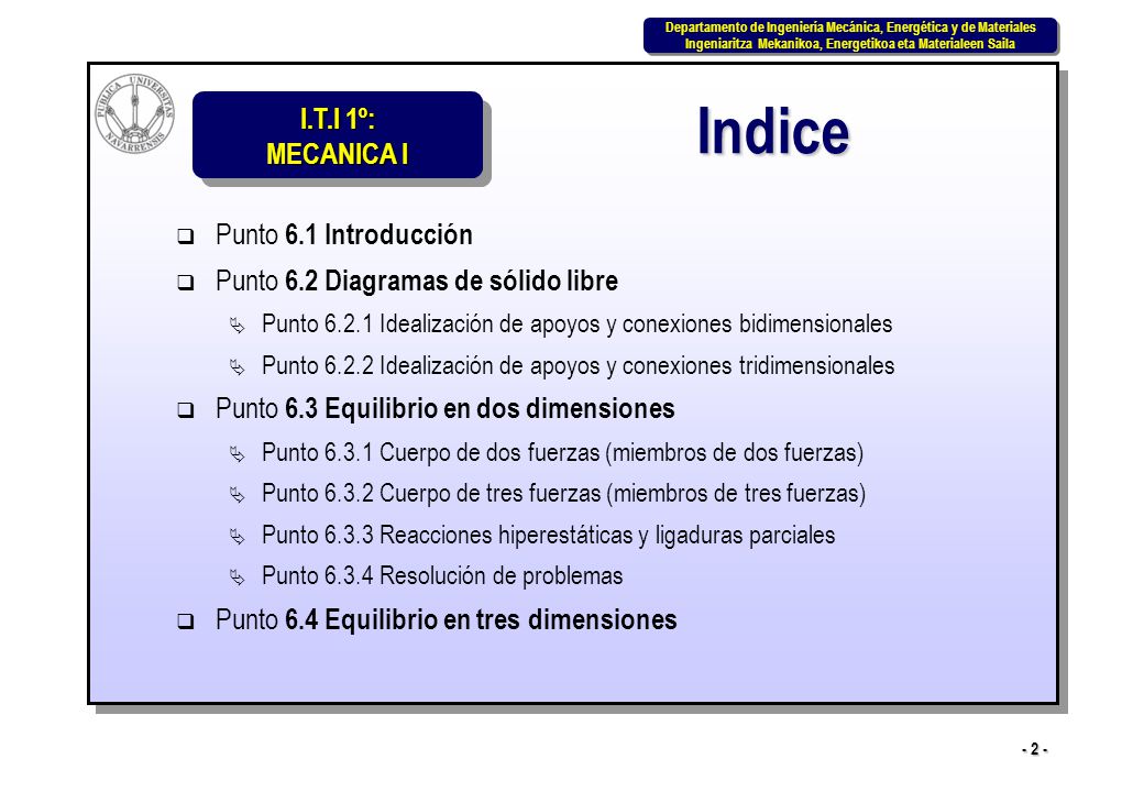 Indice Punto 6.1 Introducción Punto 6.2 Diagramas de sólido libre