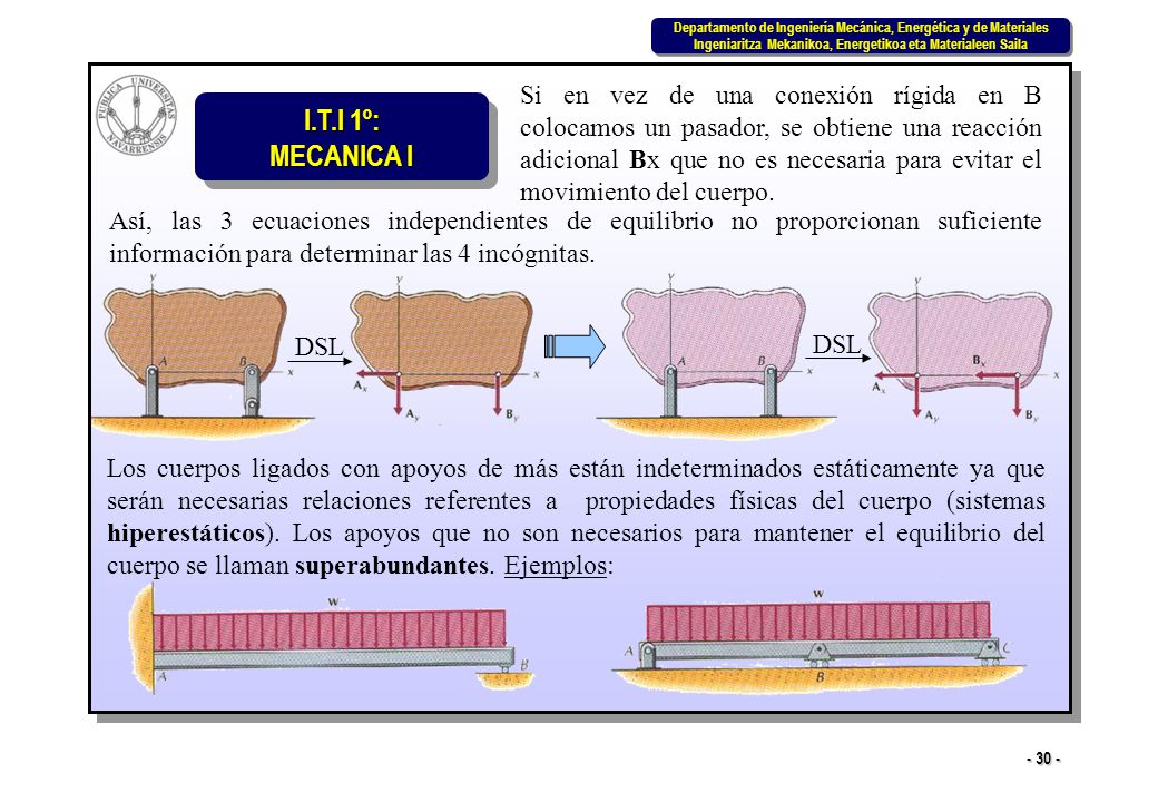 Si en vez de una conexión rígida en B colocamos un pasador, se obtiene una reacción adicional Bx que no es necesaria para evitar el movimiento del cuerpo.