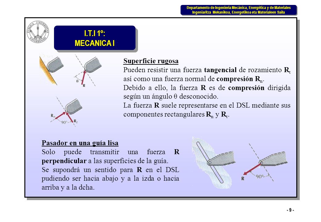 Superficie rugosa Pueden resistir una fuerza tangencial de rozamiento Rt así como una fuerza normal de compresión Rn.